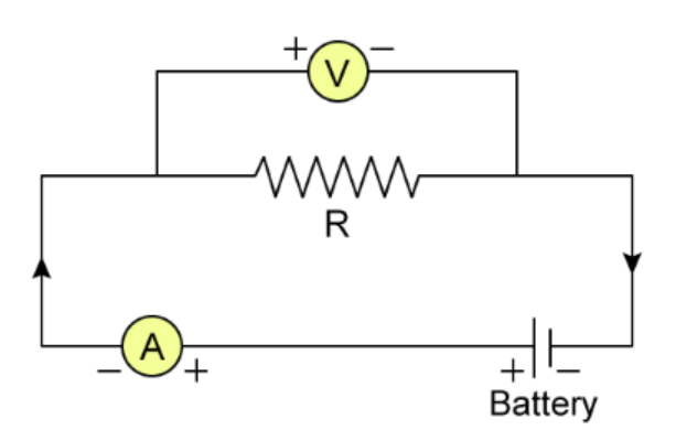 Ohm's Law Circuit