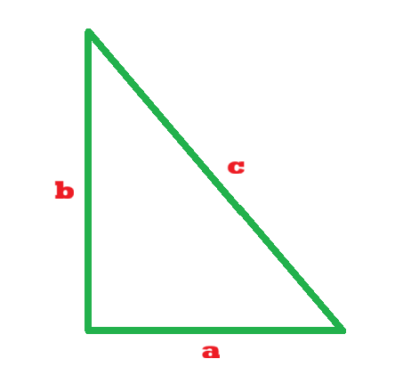 Triangle Diagram